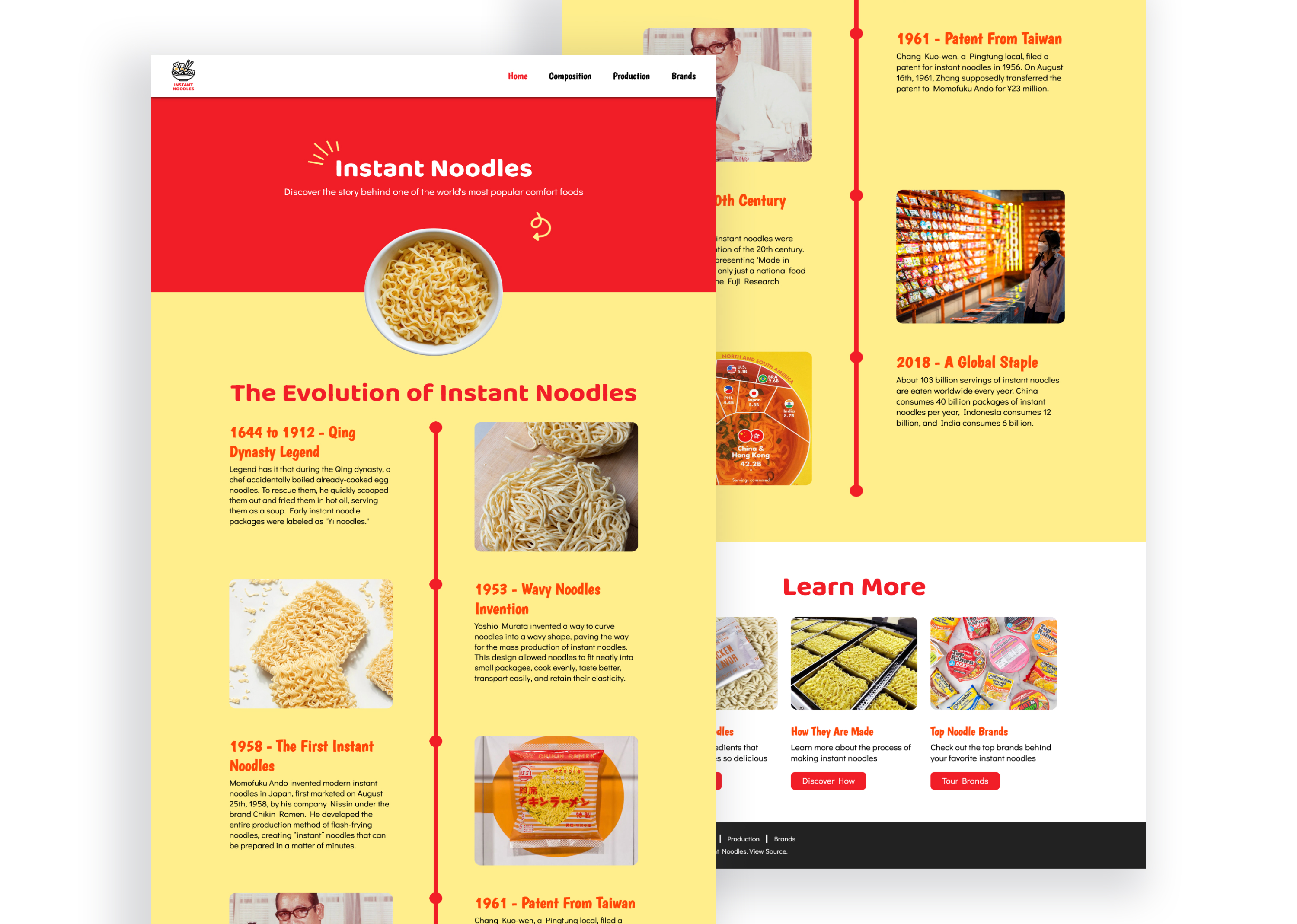 Instant noodles website mockup featuring a hero section and educational content about the history of instant noodles