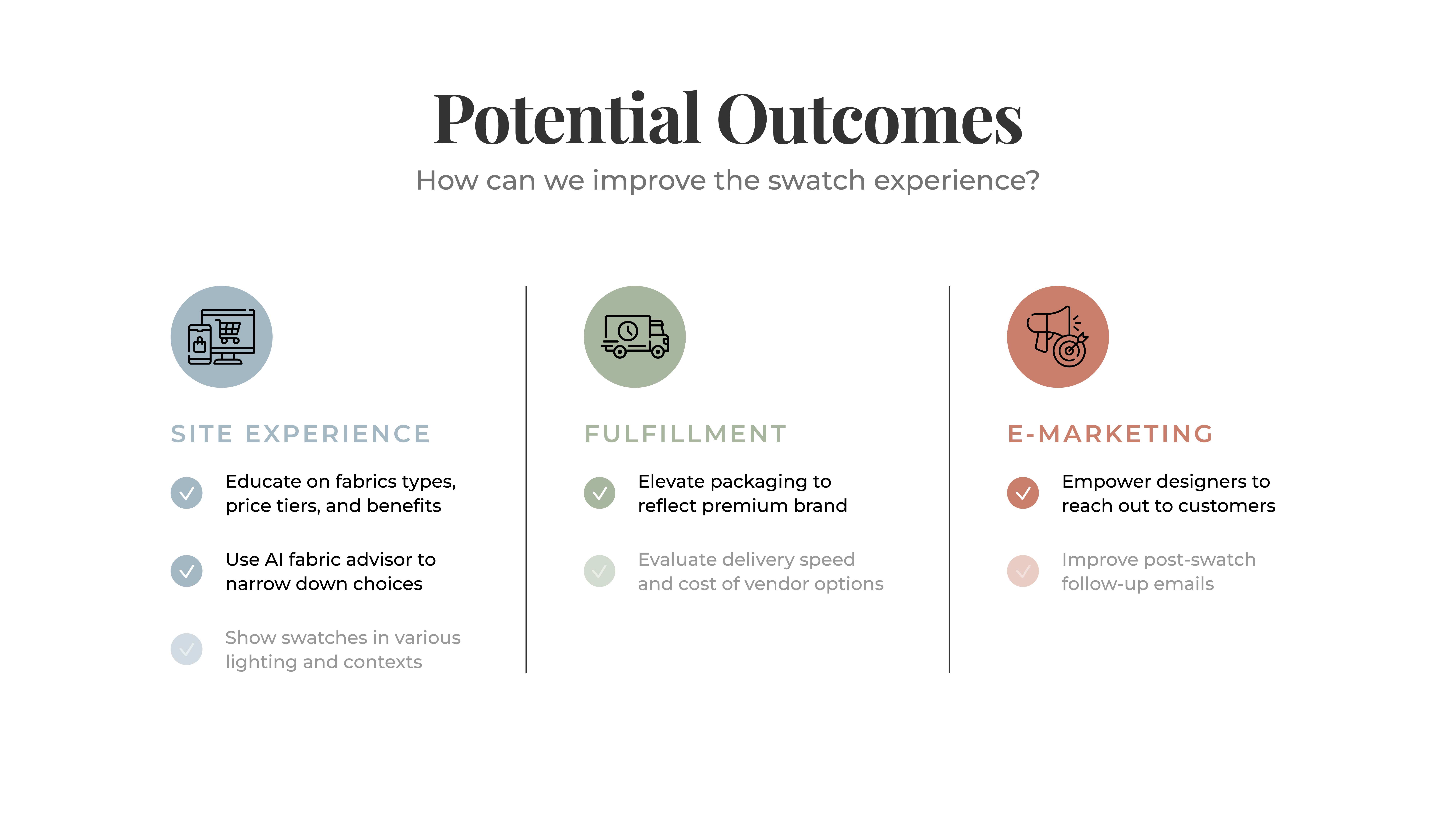 A diagram showing the potential outcomes of improving the swatch experience